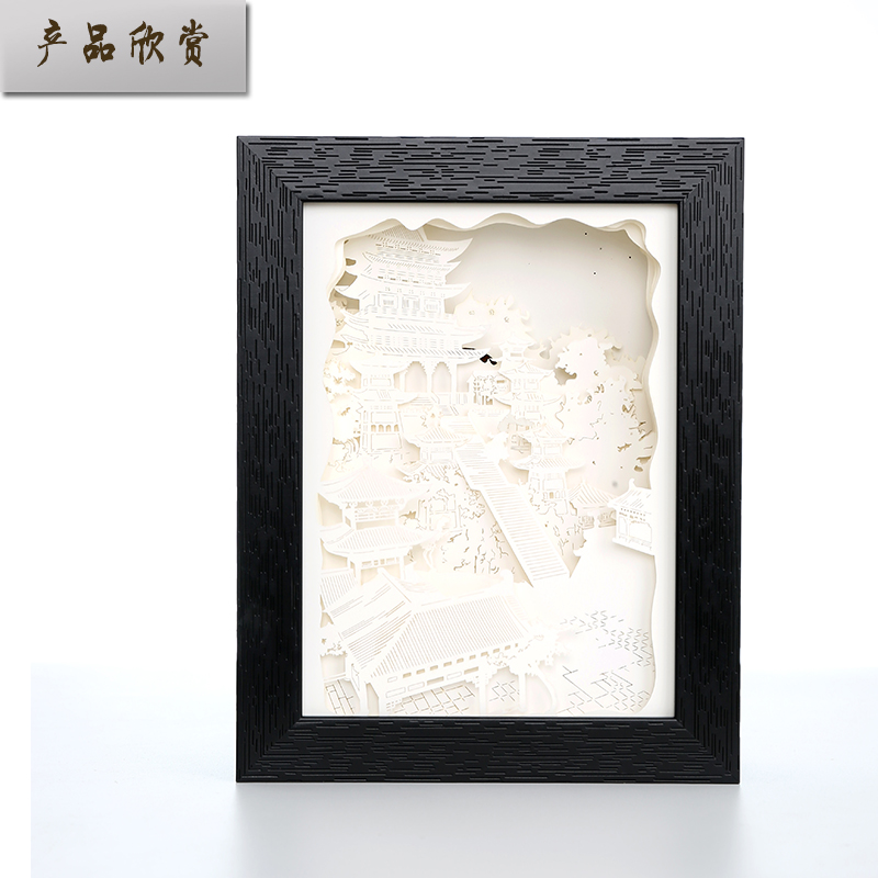 產品欣賞2