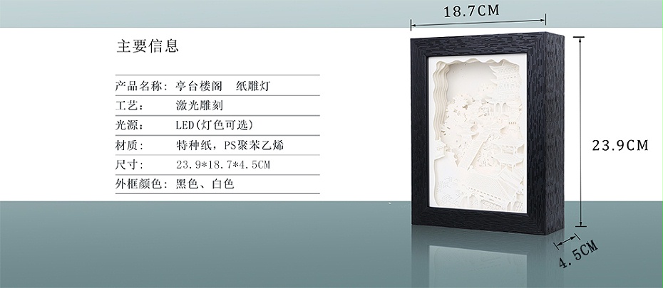 產品信息改