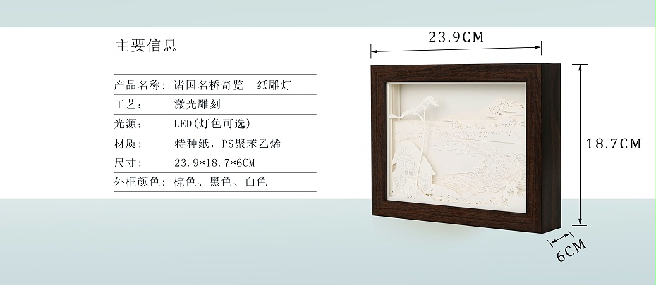 產品信息